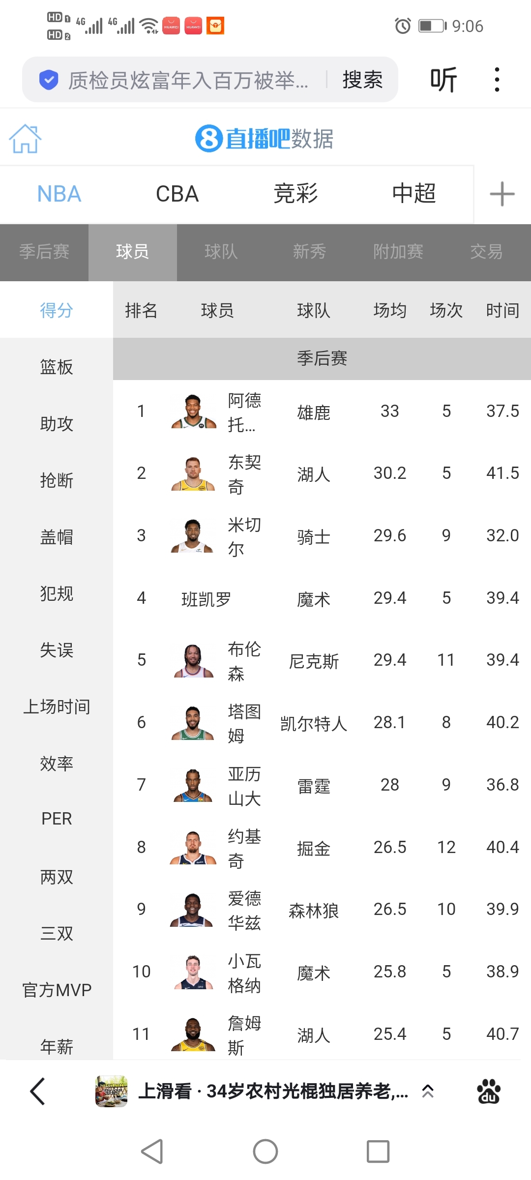 开云体育-包含NBA季后赛转会期走向成谜，北京国安外线爆发，悬念犹存，数据趋势出现新变化的词条